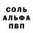 Гашиш Изолятор Serhii Shpatykovskyi